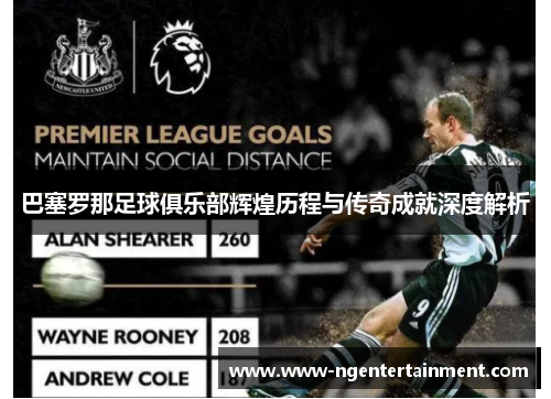 巴塞罗那足球俱乐部辉煌历程与传奇成就深度解析