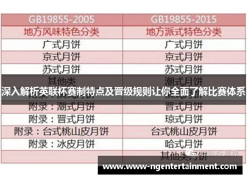 深入解析英联杯赛制特点及晋级规则让你全面了解比赛体系