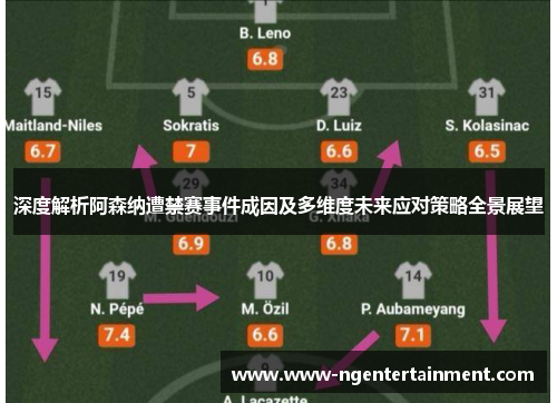 深度解析阿森纳遭禁赛事件成因及多维度未来应对策略全景展望