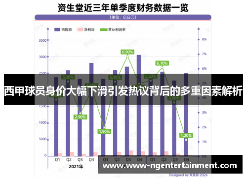 西甲球员身价大幅下滑引发热议背后的多重因素解析
