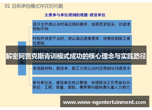 解密阿贾克斯青训模式成功的核心理念与实践路径