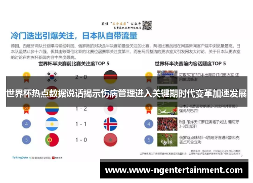 世界杯热点数据说话揭示伤病管理进入关键期时代变革加速发展