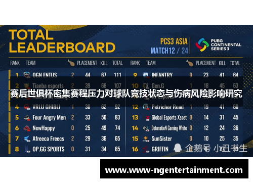 赛后世俱杯密集赛程压力对球队竞技状态与伤病风险影响研究